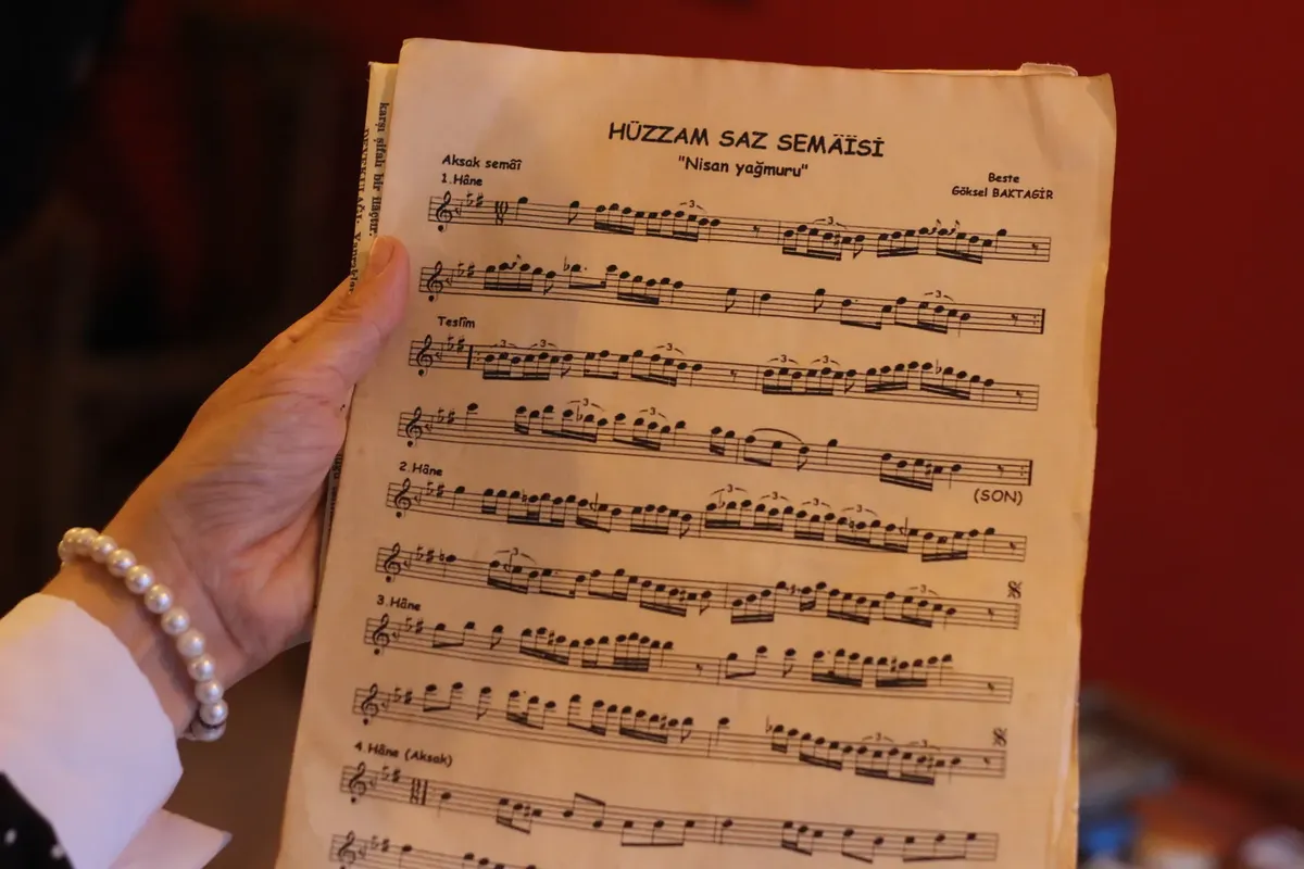 Close-up of a hand holding traditional classical sheet music indoors.